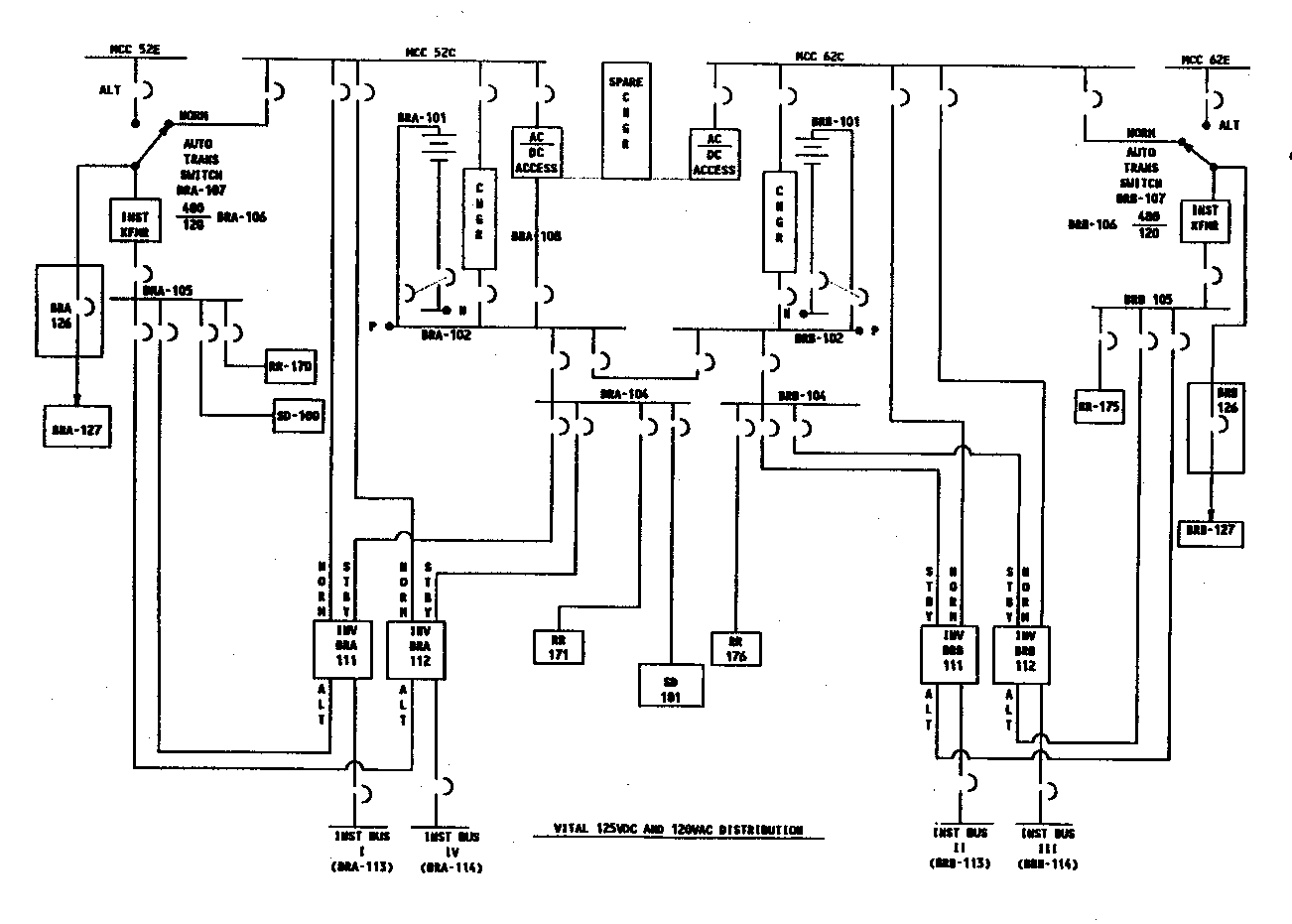 ac system